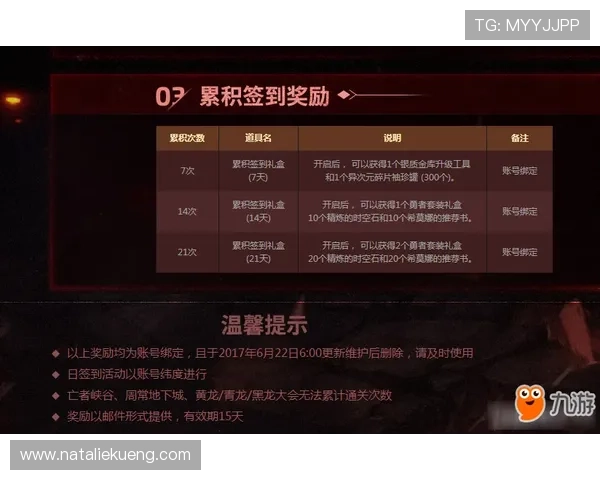 九游官方服务中心整合最新的游戏资讯和活动信息，让玩家第一时间掌握游戏动态与福利