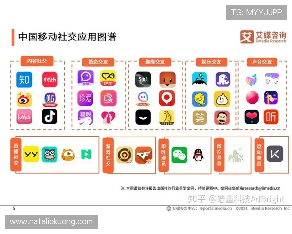 9游会官网app功能介绍与使用技巧，助您轻松掌握游戏充值、礼包领取与社交互动
